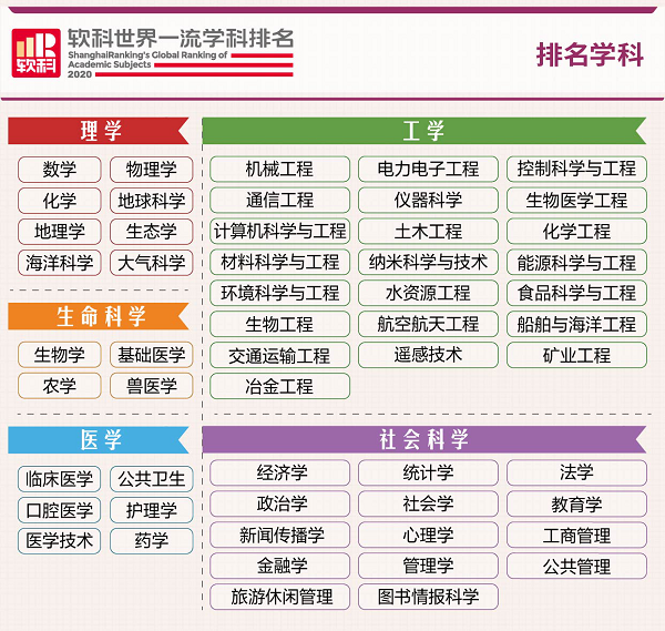 上海医院排名2020最_魔都上海十强医院排名:复旦大学中山医院第一,长征